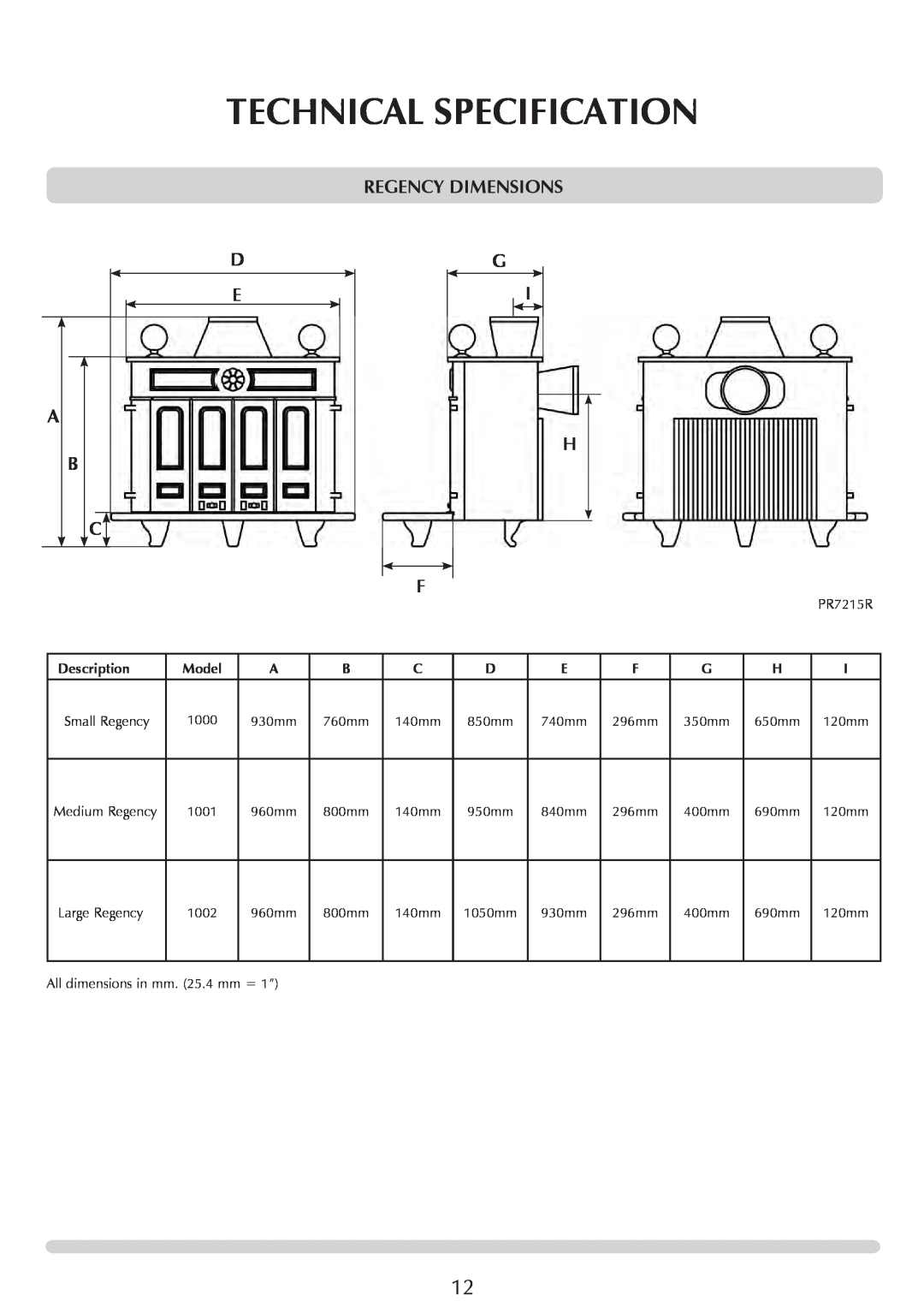 Stovax 1002, 1001, 1000 manual A B C, Regency DIMENSIONS G I H F, Technical Specification, Description, Model 